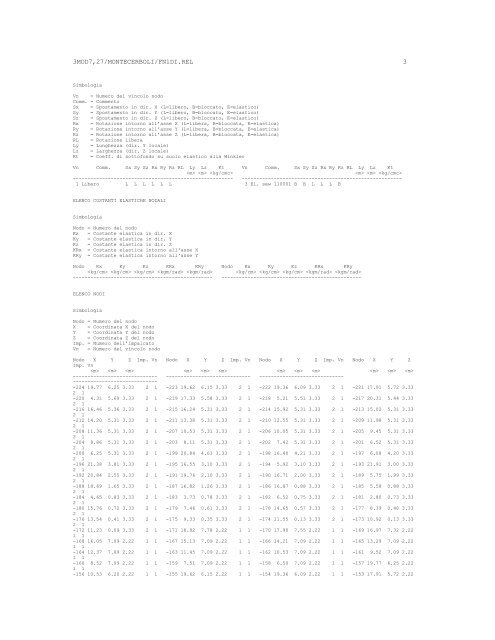 CC_RELAZIONE STRUTTURALE.pdf - Comune di Pomarance