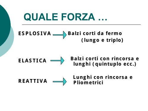 Il corretto utilizzo dei balzi in Atletica Leggera - Fidal Piemonte