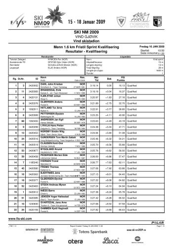 SKI NM 2009 - FIS