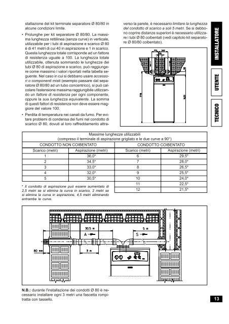 Libretto istruzioni HERCULES 24 - Immergas