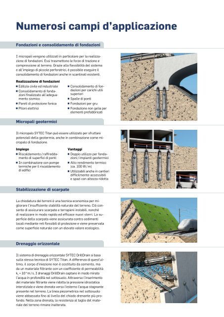 Prospetto SYTEC Titan - chiodature, micropali e ancoraggi di pareti