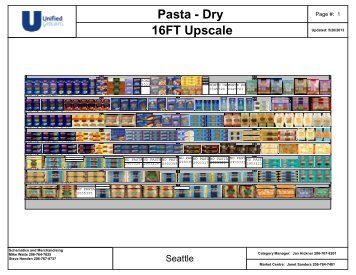 Pasta - Dry 16FT Upscale.pln