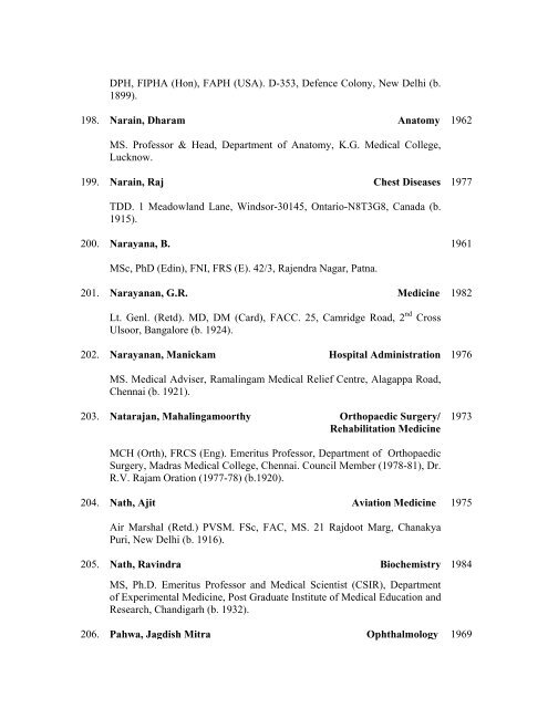 Patron-in-Chief Honorary Fellows Founder Fellows - NAMS (India)