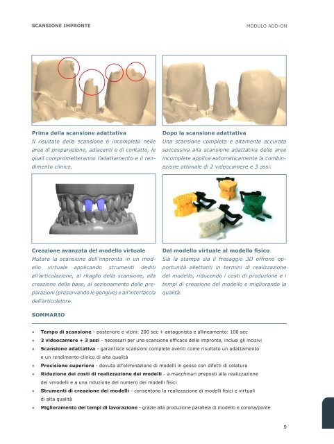 3Shape Dental System