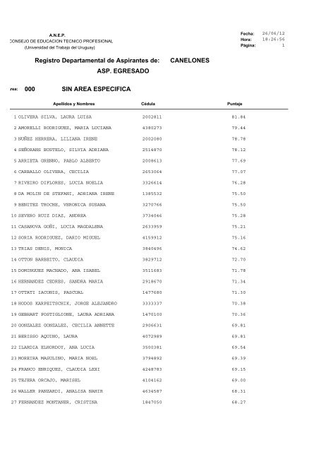 Aspirantes Canelones al 260612.rtf - Universidad del Trabajo del ...