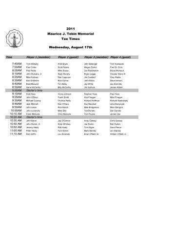 2011 Maurice J. Tobin Memorial Tee Times Wednesday, August 17th