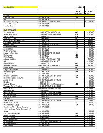 Section 8 Landlord Apartment List (pdf) - Norwalk Housing Authority