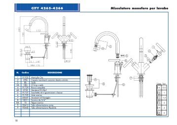 CITY 4265-4266 Miscelatore monoforo per lavabo - Mamoli