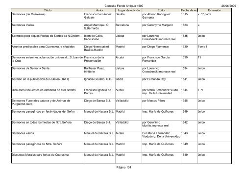 Consulta Fondo Antiguo 1500