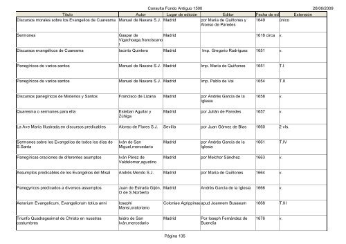 Consulta Fondo Antiguo 1500