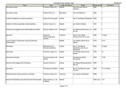 Consulta Fondo Antiguo 1500