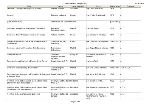 Consulta Fondo Antiguo 1500