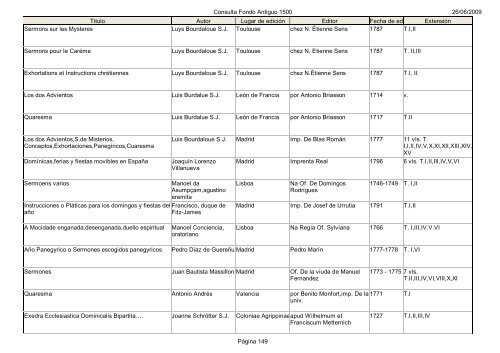 Consulta Fondo Antiguo 1500