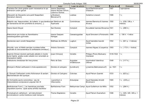 Consulta Fondo Antiguo 1500