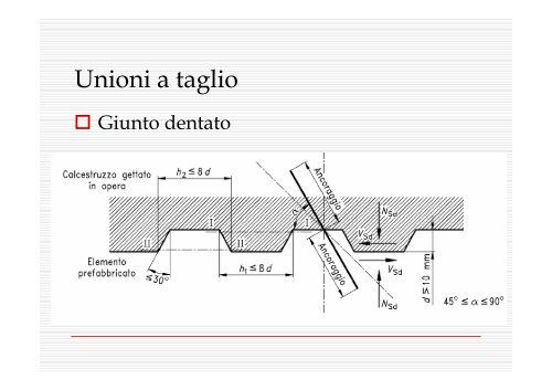 Strutture prefabbricate - Università del Sannio