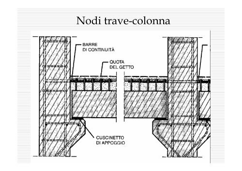 Strutture prefabbricate - Università del Sannio