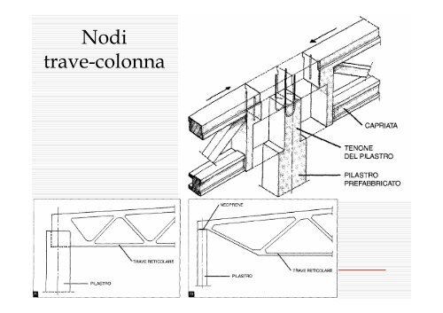 Strutture prefabbricate - Università del Sannio