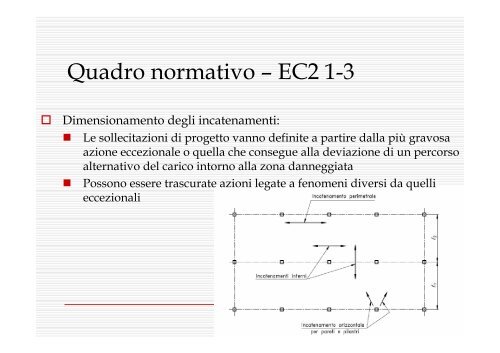 Strutture prefabbricate - Università del Sannio