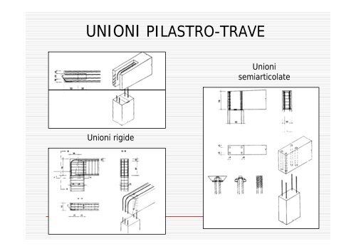 Strutture prefabbricate - Università del Sannio