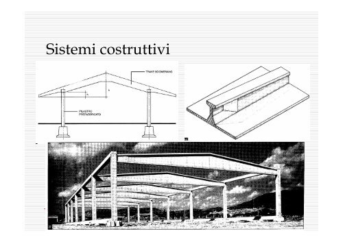 Strutture prefabbricate - Università del Sannio