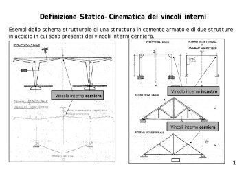 Definizione Statico-Cinematica dei vincoli interni