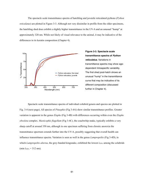 Chapter 1, The Reptilian Spectacle - UWSpace - University of ...