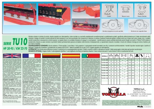 serie tu10 hp 30-95 / kw 22-70 - Tortella