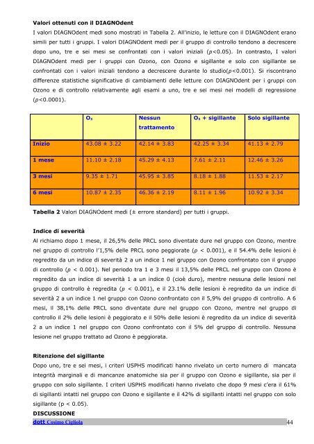 Associazione Internazionale per la Ricerca Dental1 - Maurizio ...