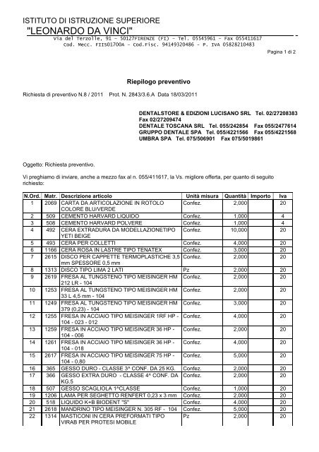 PREVENTIVO ODO.pdf - leonardo da vinci