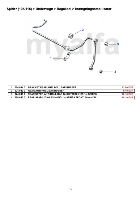 Alfa Romeo Spider (105/115) - MyAlfa