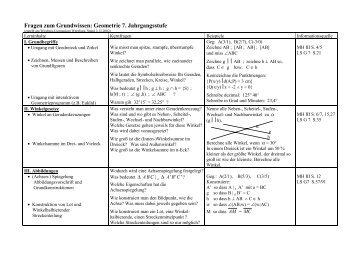 Klasse 7 Geometrie - Wirsberg-Gymnasium