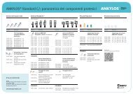 ANKYLOS Prosthetic Overview Standard (PDF 1,08MB)