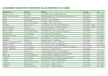 Elenco delle aziende venatorie (dimensione ... - Provincia di Siena