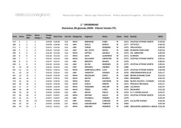 RISULTATI 1^ Crossroad - Atletica Silca