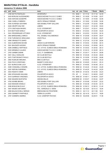 MARATONA D'ITALIA - Handbike - ASD Il Gregge ribelle