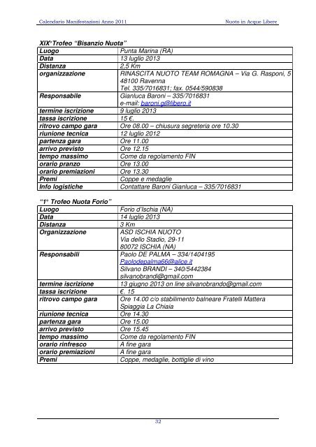 calendario 2013.gara per gara doc - Federazione Italiana Nuoto