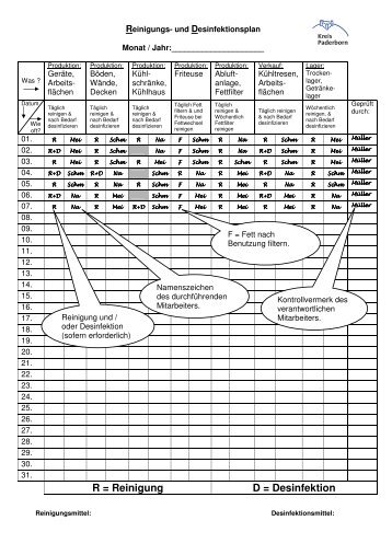 D Reinigungs- und Desinfektionsplan