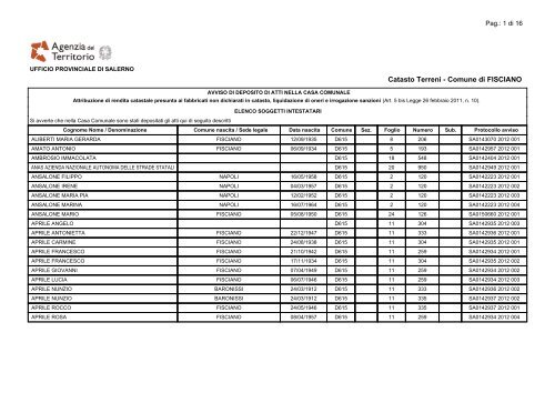 Elenco dei soggetti intestatari delle particelle. - Comune di Fisciano