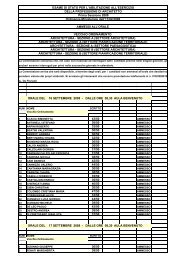 AMMESSI ALL'ORALE - Facoltà di Architettura