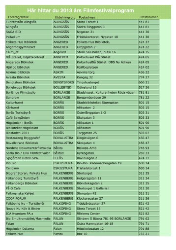 Här hittar du 2013 års Filmfestivalprogram