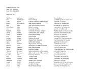 CURM Conference 2009 Penn State University November 20-21 ...