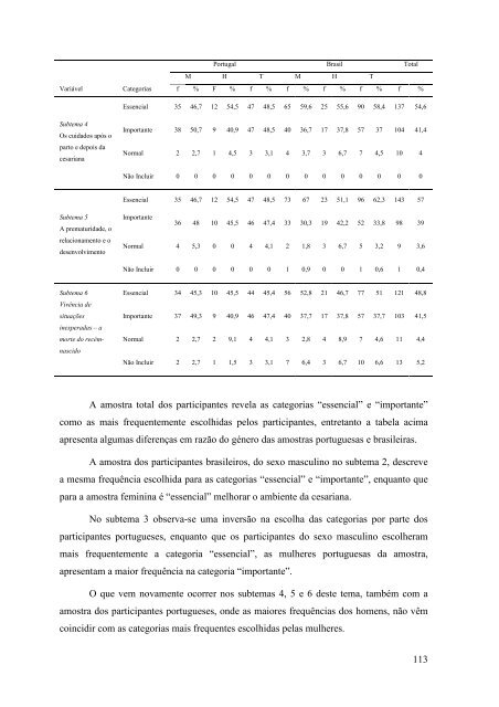 Tese Final.pdf - Estudo Geral - Universidade de Coimbra