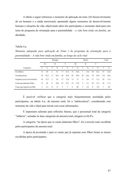 Tese Final.pdf - Estudo Geral - Universidade de Coimbra