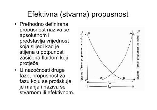 Proizvodnja I-2-Karakteristike ležišta nafte i plina.pdf