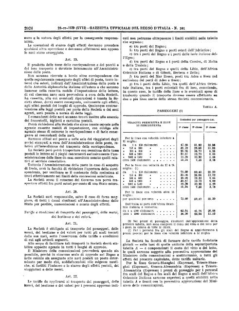 Regio Decreto - 16 marzo 1939 - n. 621 - GU 101-1939