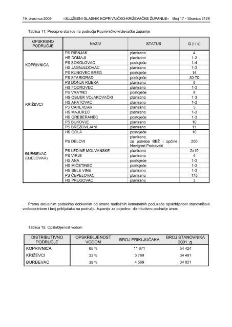 broj 17.qxd - Koprivničko-križevačka županija