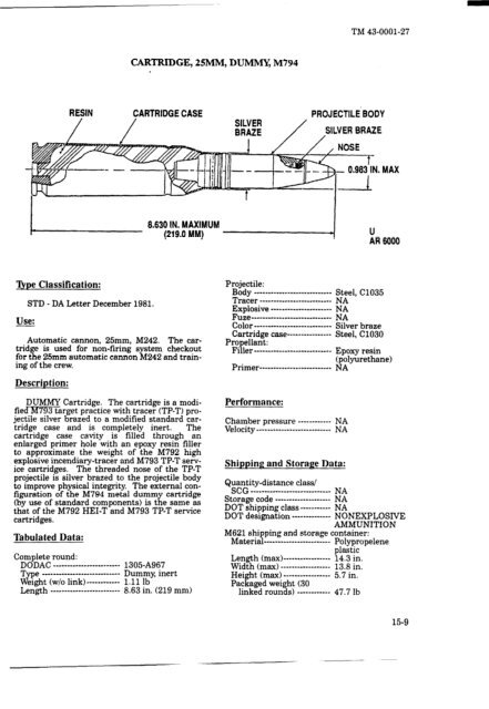 tm-43-0001-27-performance