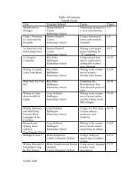 Table of Contents Fourth Grade Title Teacher/School Focus Pages