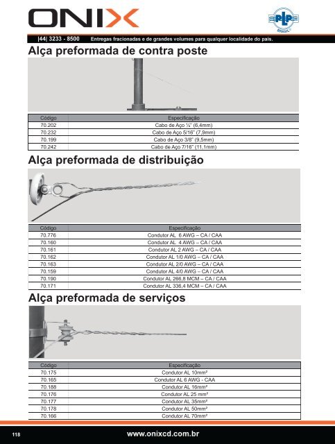 Catálogo Técnico - Acessórios - Onix