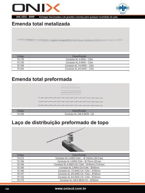 Catálogo Técnico - Acessórios - Onix